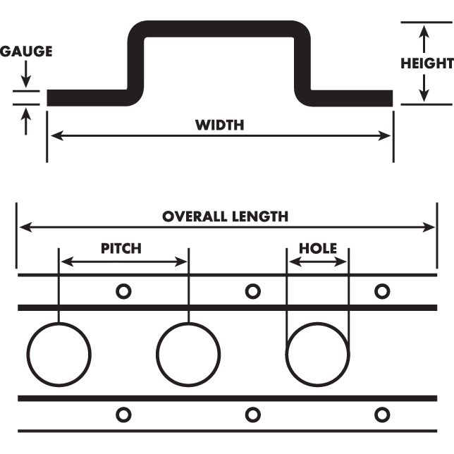 Track specifications diagram